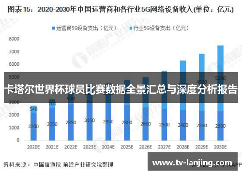 卡塔尔世界杯球员比赛数据全景汇总与深度分析报告