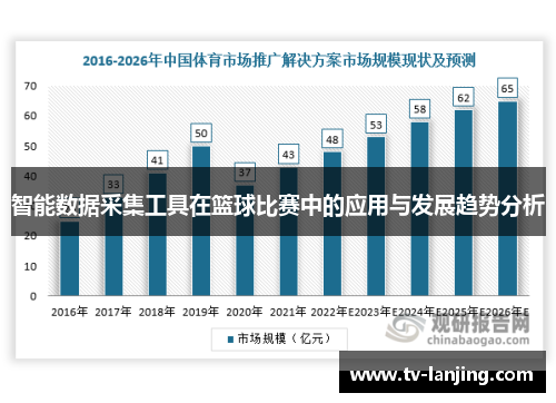 智能数据采集工具在篮球比赛中的应用与发展趋势分析