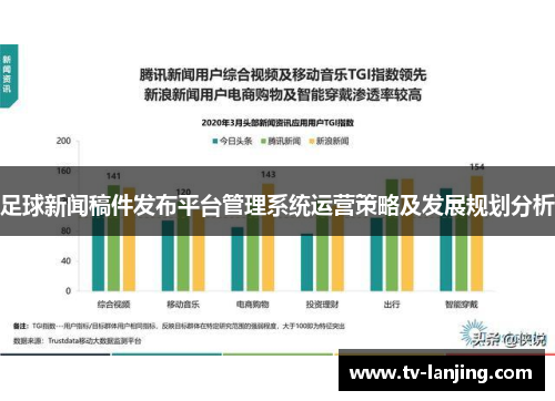 足球新闻稿件发布平台管理系统运营策略及发展规划分析