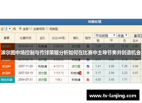 波尔图中场控制与传球策略分析如何在比赛中主导节奏并创造机会