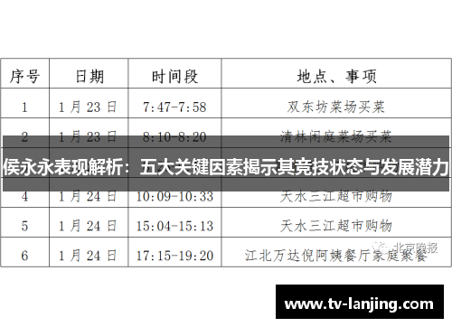 侯永永表现解析：五大关键因素揭示其竞技状态与发展潜力