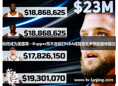 如何成为美国第一Rapper而不选择打NBA成就音乐梦想的独特路径