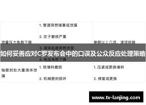 如何妥善应对C罗发布会中的口误及公众反应处理策略