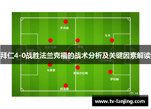 拜仁4-0战胜法兰克福的战术分析及关键因素解读