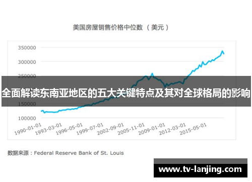 全面解读东南亚地区的五大关键特点及其对全球格局的影响