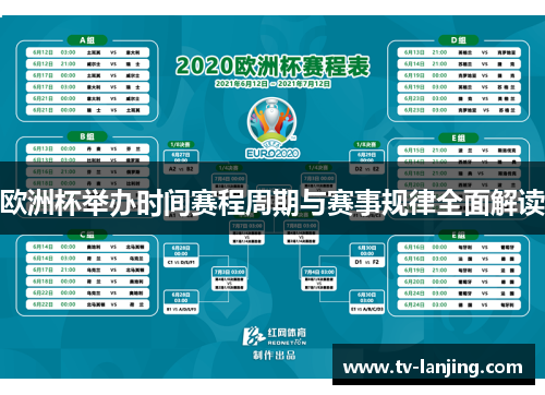 欧洲杯举办时间赛程周期与赛事规律全面解读